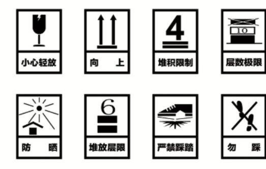 包装标志指南:2025年规范及正确应用策略(图1) 包装标志指南:2025年规范及正确应用策略(图1)