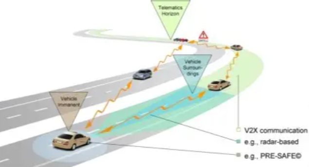 三项道路交通标志新国标发布，2025 年 12 月实施(图3)