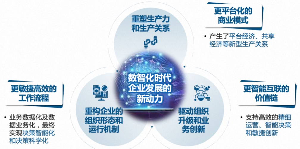 标识标牌企业战略转型与核心竞争力构建(图1)