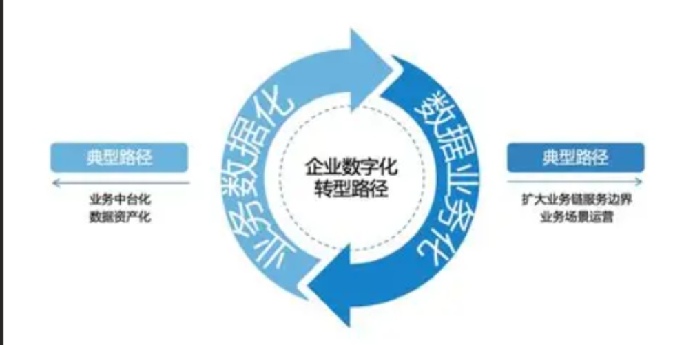 标识标牌企业战略转型与核心竞争力构建(图2)