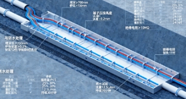 标识标牌安装工程与现场管理(图1)