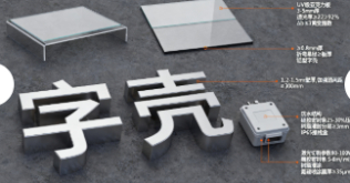 标识标牌照明系统技术详解(图2)