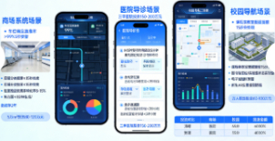 智慧导视系统技术应用与实施案例(图2)