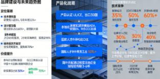 标识标牌行业市场竞争格局与营销策略创新(图1)