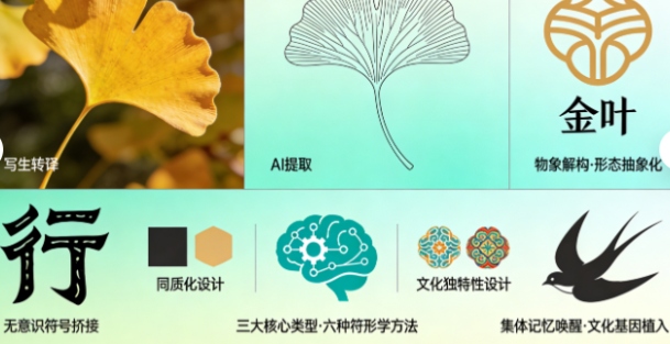 AI正在重塑标识设计!产业教授揭秘“三维动态工作流”与“无意识符号”魔力(图2) AI正在重塑标识设计!产业教授揭秘“三维动态工作流”与“无意识符号”魔力(图2)