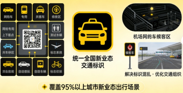 官方发布!开车、骑车都要注意!这三大交通标志标线国标变化,事关每个人出行安全!(图2) 官方发布!开车、骑车都要注意!这三大交通标志标线国标变化,事关每个人出行安全!(图2)